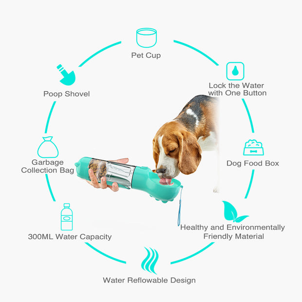 Portable 3‑in‑1 Dog Water Bottle Feeder and Bag